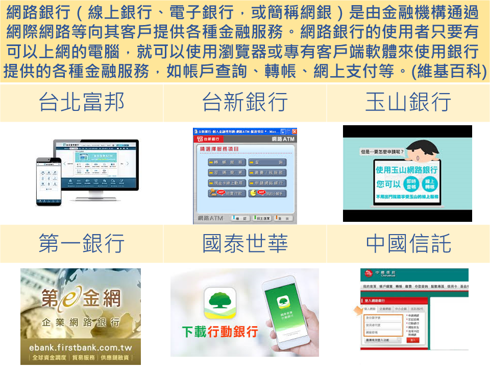 網路銀行