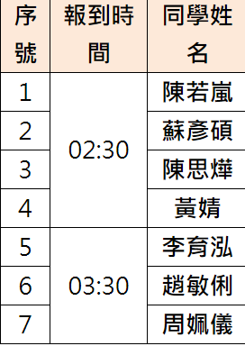 圖片說明