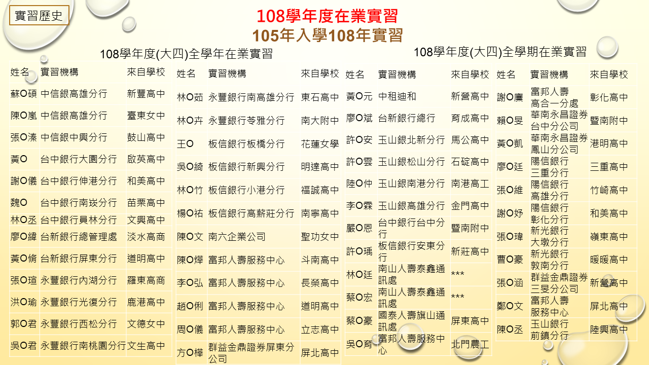 108圖片