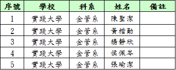 圖片說明