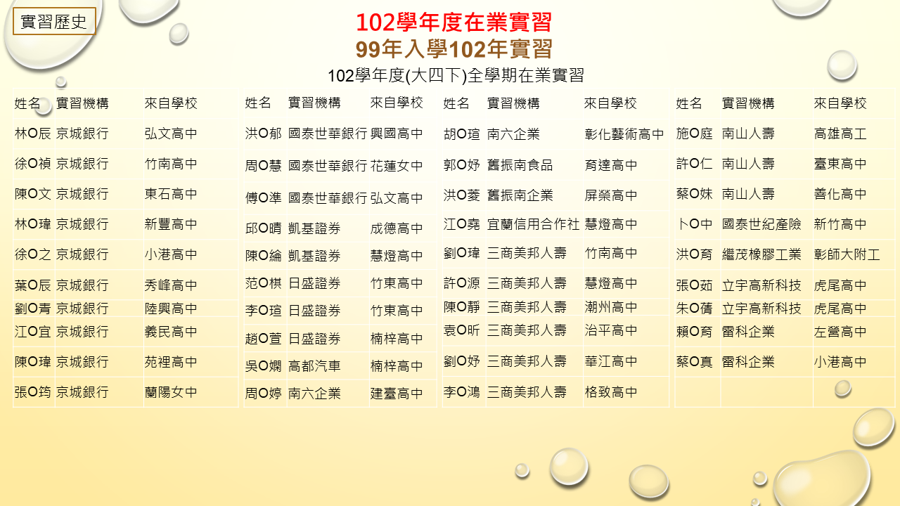 102圖片