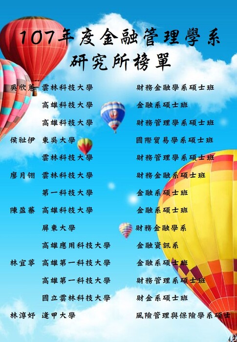 107學年度 金融管理學系研究所考取名單圖片