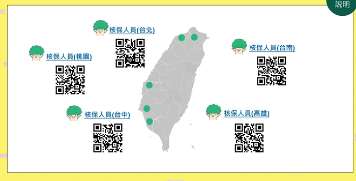 圖片說明