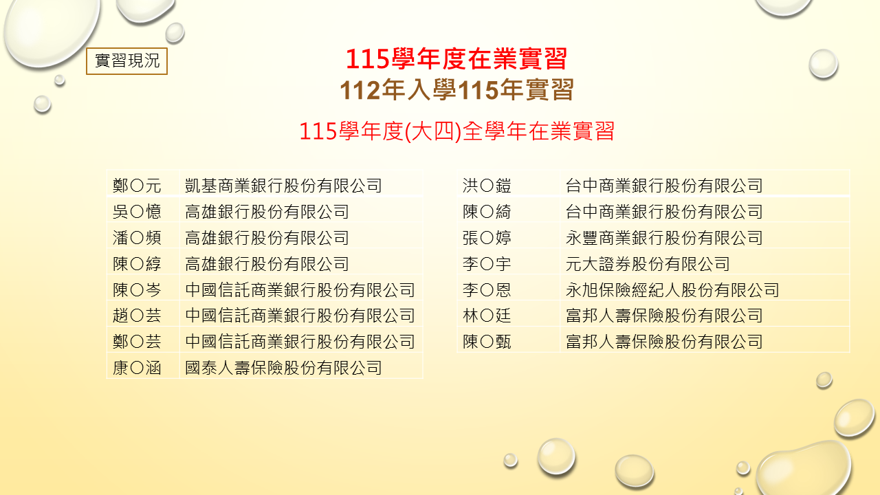 115圖片