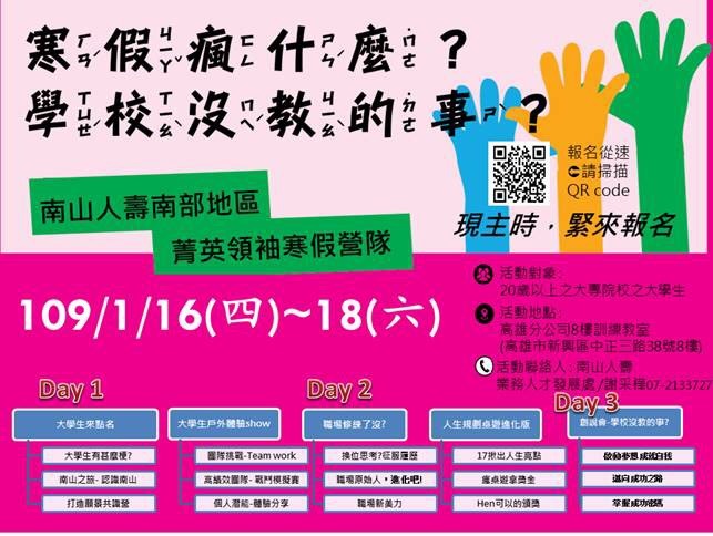 圖片說明