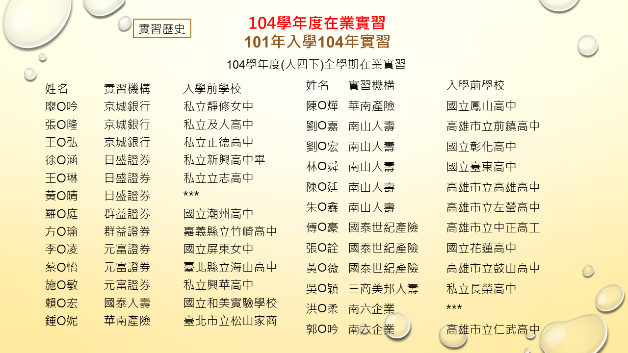 104圖片