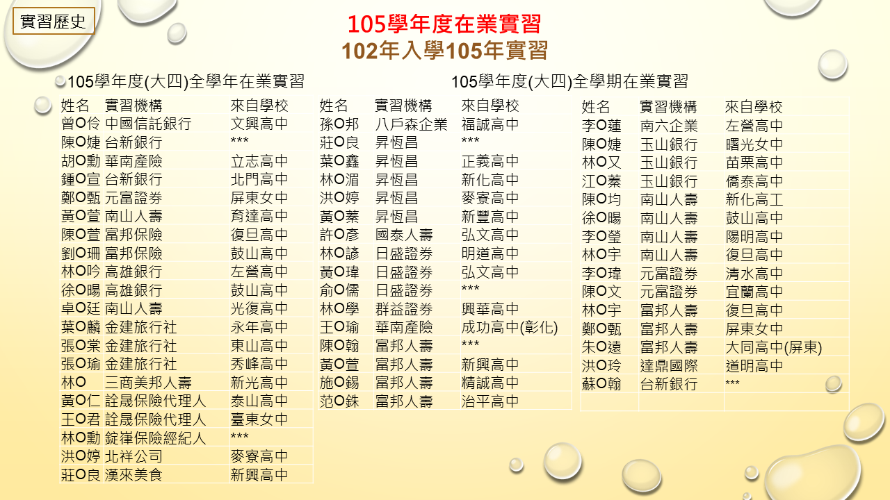 105圖片