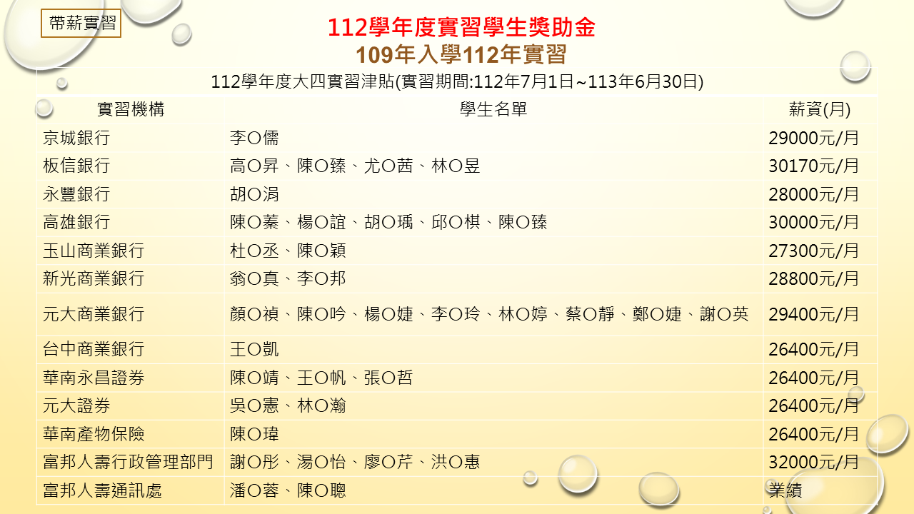 112_money圖片