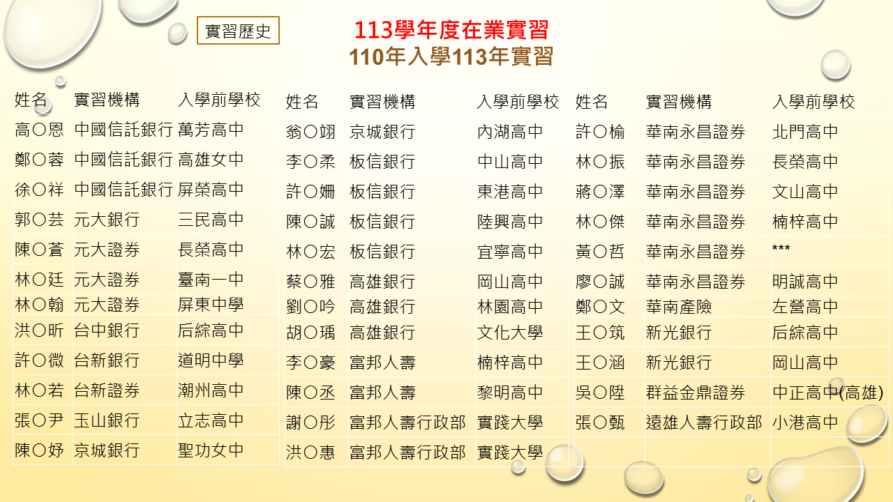 113圖片