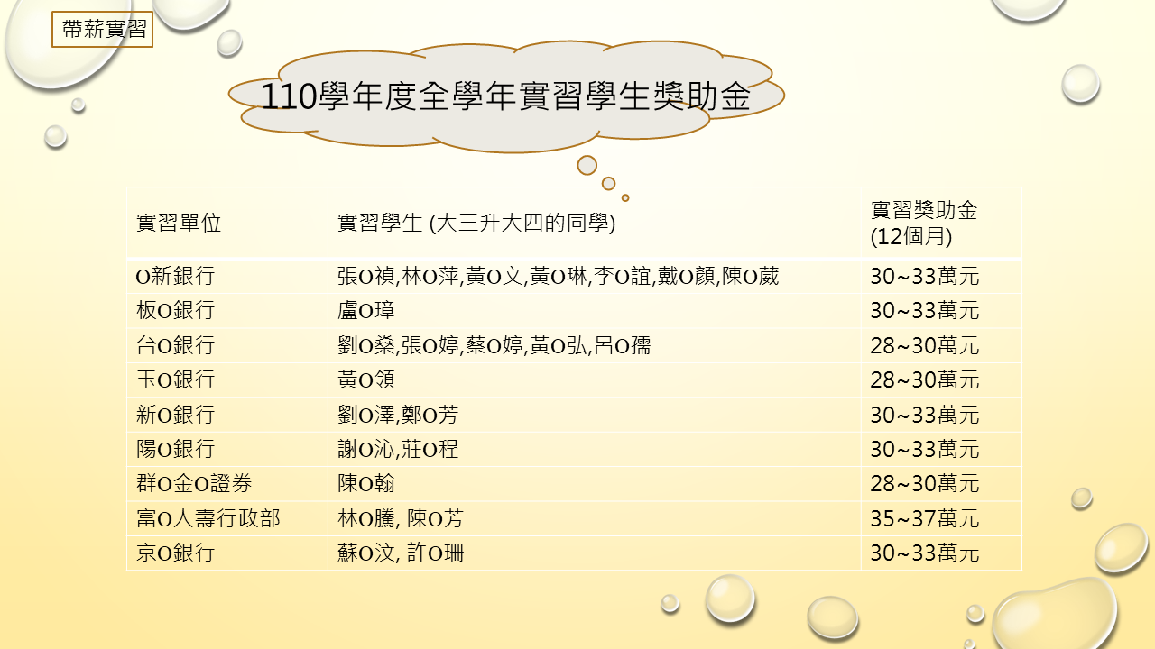 110_s圖片