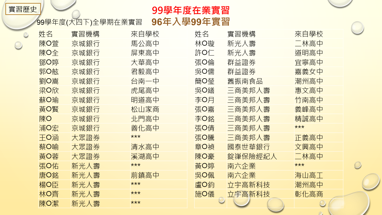 099圖片