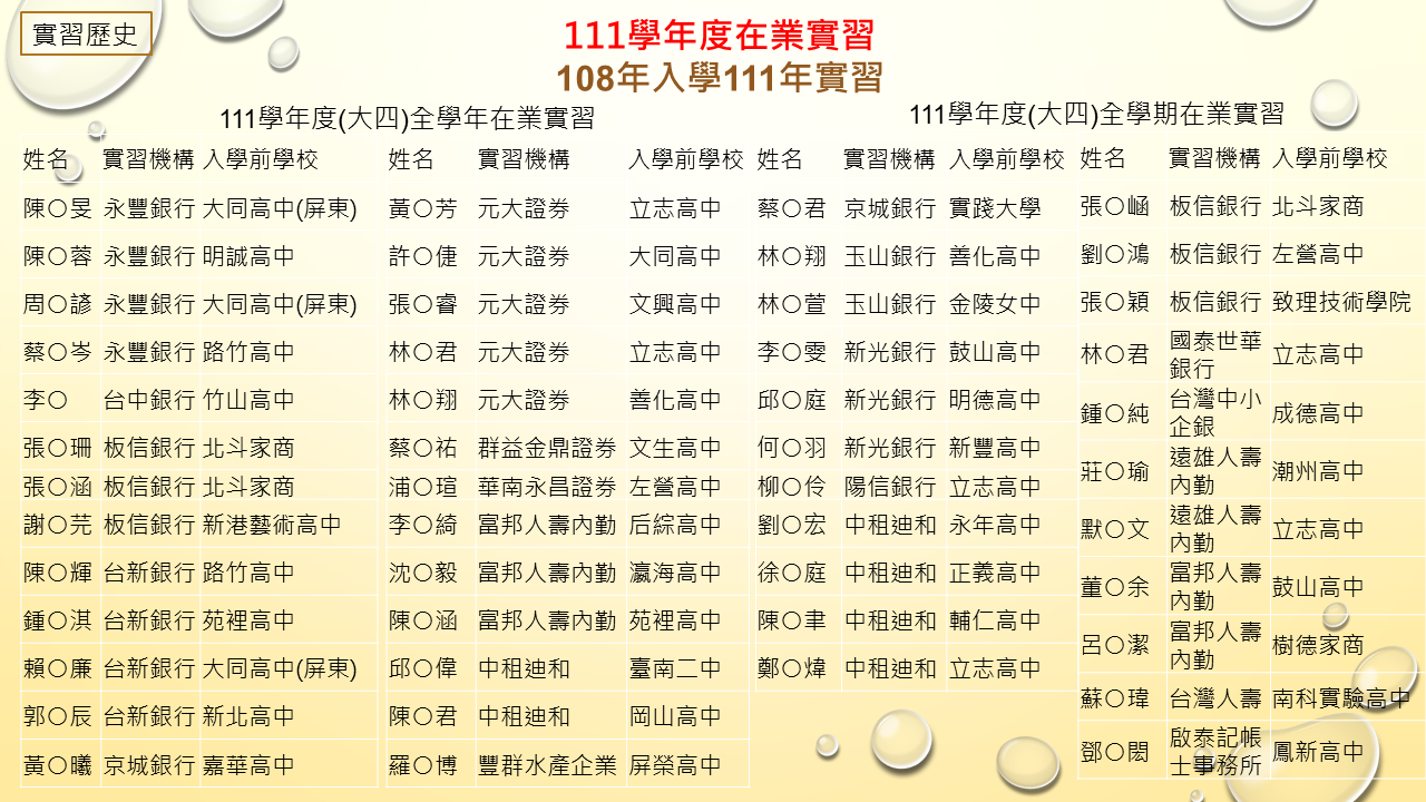 111圖片